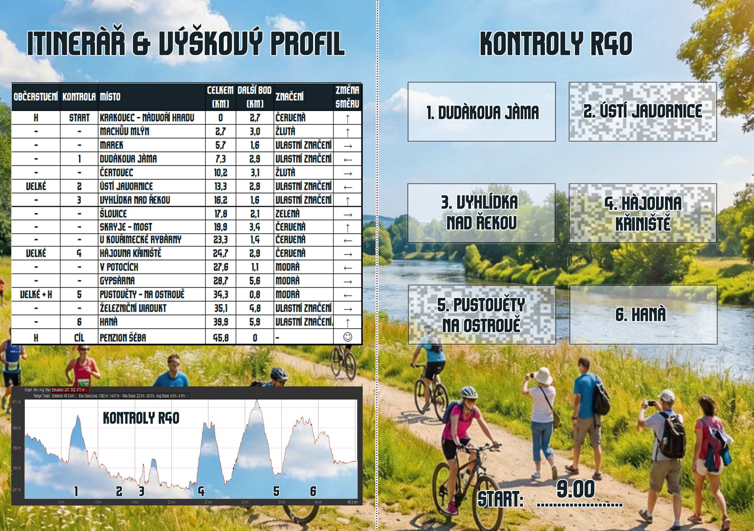 Průkaz chodce (vnitřek) - trasa R40