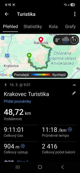 Fotka